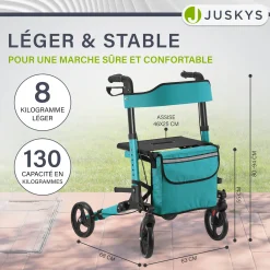 Aluminium Rollator Vital mit Sitz