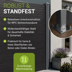 Aufschraubhülse für WPC Zaunelemente