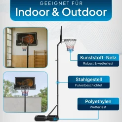 Basketballkorb