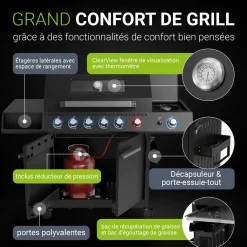 BBQ Gasgrill Tennessee