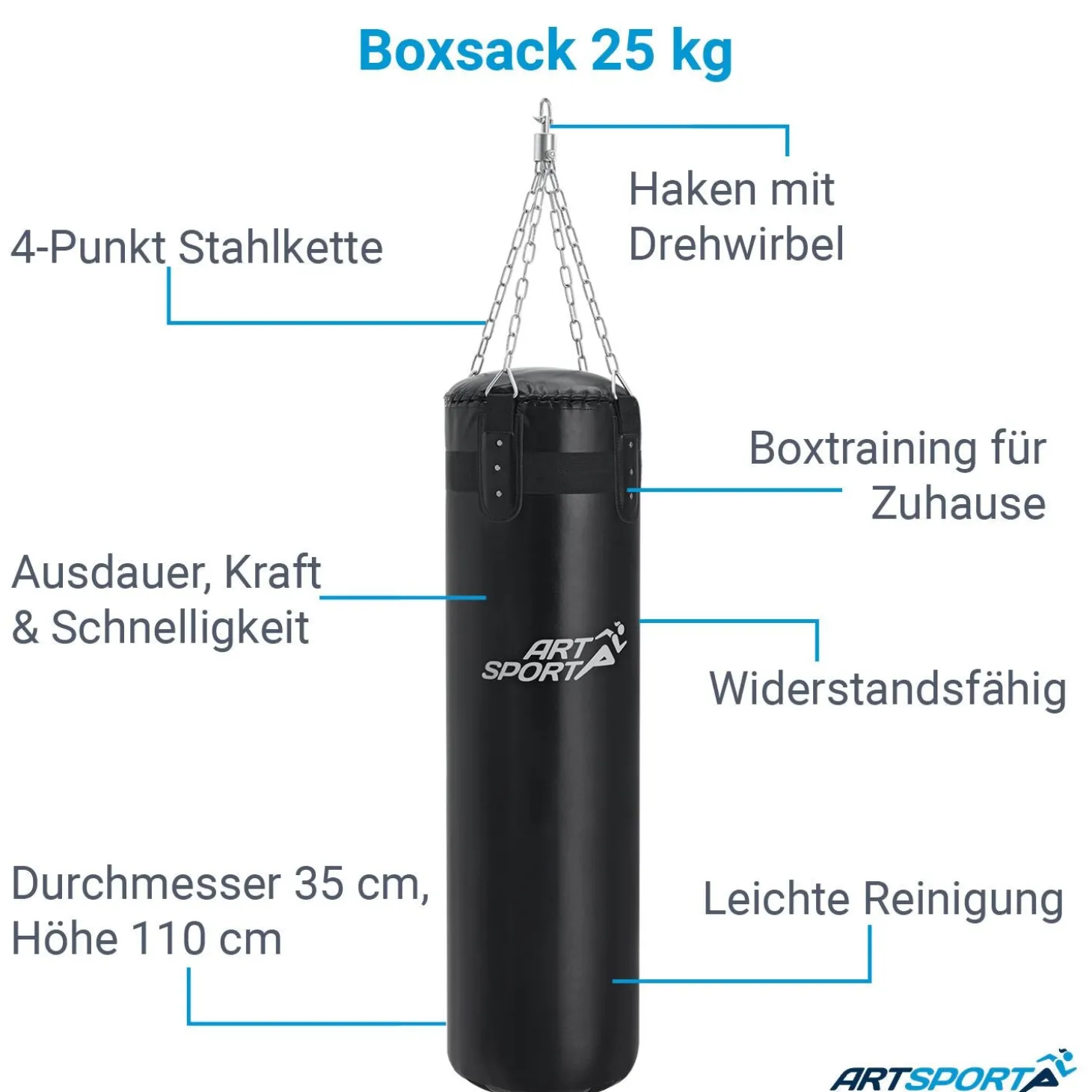 Boxsack