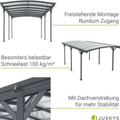 Carport 5x3 m - diverse Modelle