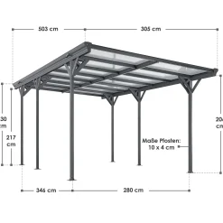 Carport 5x3 m - diverse Modelle