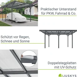 Carport 5x3 m - diverse Modelle