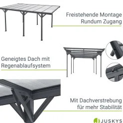 Carport 5x3 m - diverse Modelle
