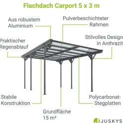 Carport 5x3 m - diverse Modelle
