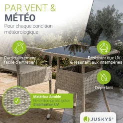 Eckiger Polyrattan Gartentisch Yoro