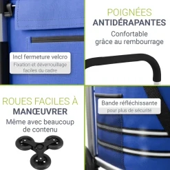 Einkaufstrolley Treppensteiger