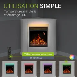 Elektrischer Kamin