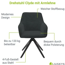 Esszimmerstuhl drehbar mit Samt Clyde