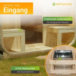 Fasssauna quadratisch Nolvik