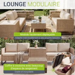 Gartenlounge für 4 Personen Santorini