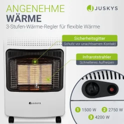 Gasheizer für Innenräume