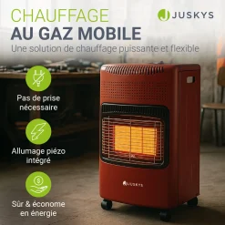 Gasheizer für Innenräume