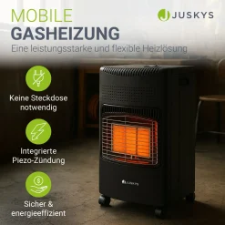 Gasheizer für Innenräume