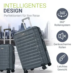 Hartschalen Kofferset Rom