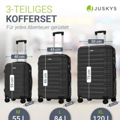 Hartschalen Kofferset Rom