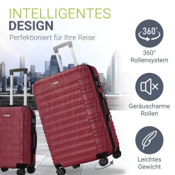 Hartschalen Kofferset Rom