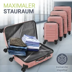 Hartschalen Kofferset Rom