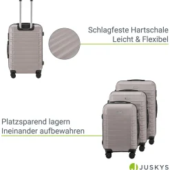 Hartschalen Kofferset Rom