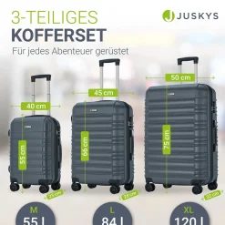 Hartschalen Kofferset Rom