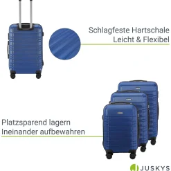 Hartschalen Kofferset Rom
