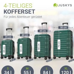 Hartschalen Kofferset Rom