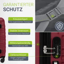Hartschalen Kofferset Rom