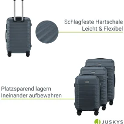 Hartschalen Kofferset Rom
