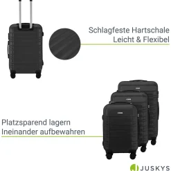 Hartschalen Kofferset Rom
