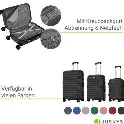 Hartschalen Kofferset Rom