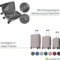 Hartschalen Kofferset Rom