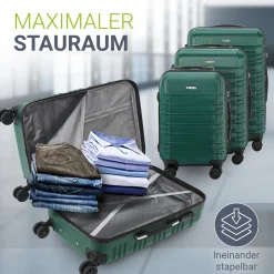 Hartschalen Kofferset Rom