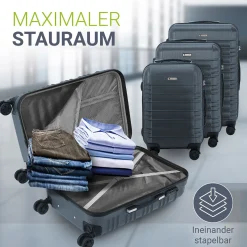 Hartschalen Kofferset Rom
