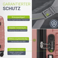 Hartschalen Kofferset Rom