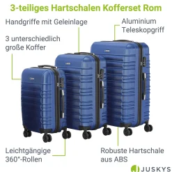 Hartschalen Kofferset Rom