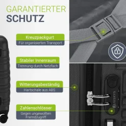 Hartschalen Kofferset Rom