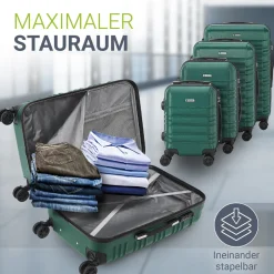 Hartschalen Kofferset Rom