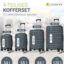 Hartschalen Kofferset Rom