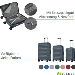 Hartschalen Kofferset Rom