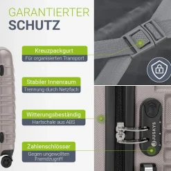 Hartschalen Kofferset Rom