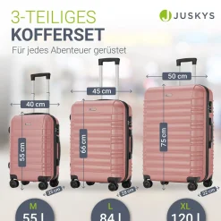 Hartschalen Kofferset Rom