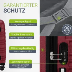 Hartschalen Kofferset Rom