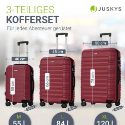 Hartschalen Kofferset Rom