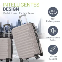Hartschalen Kofferset Rom