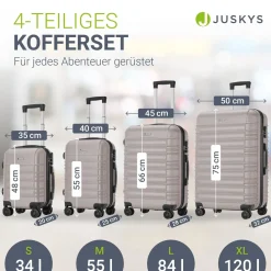 Hartschalen Kofferset Rom