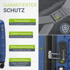 Hartschalen Kofferset Rom