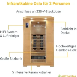 Infrarotkabine Oslo mit Keramikstrahler