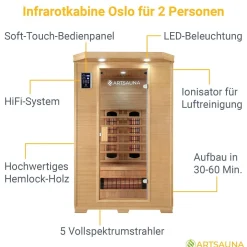 Infrarotkabine Oslo mit Vollspektrumstrahler