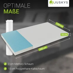 Kaltschaummatratze Härtegrad 3